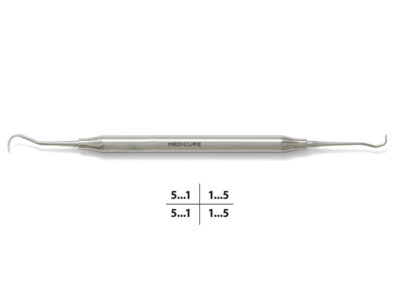 Sickle scalers # H5/33